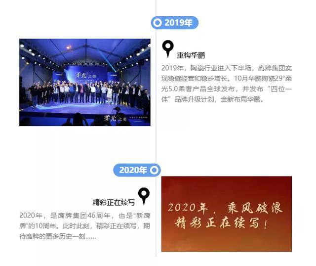 騰駿祥最新消息，邁向未來的步伐與戰(zhàn)略展望