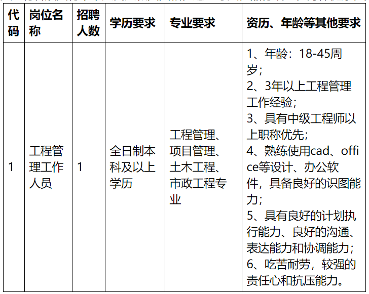 周思若宇 第3頁