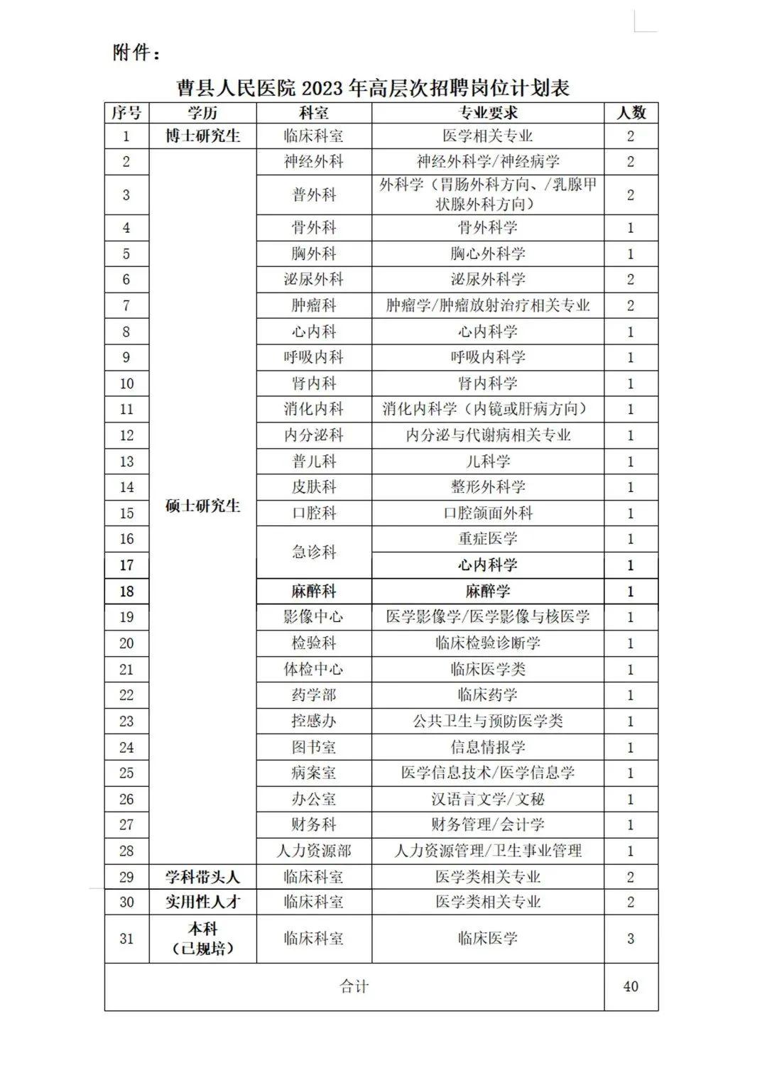 國企醫(yī)院改革最新消息，深化探索與未來展望