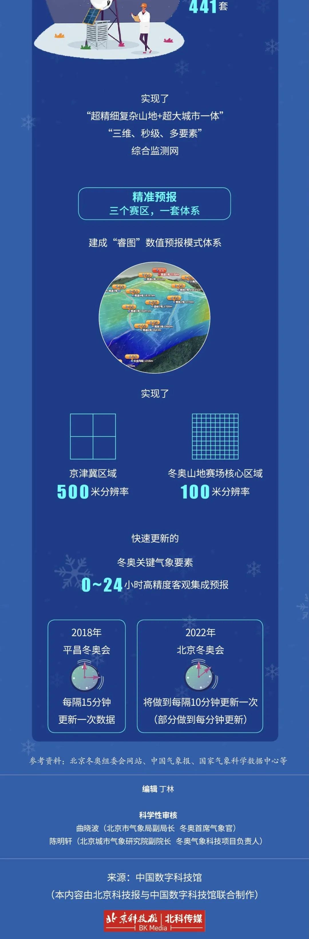 央視最新天氣預(yù)報視頻，科技融合與精準(zhǔn)服務(wù)的新時代氣象信息窗口