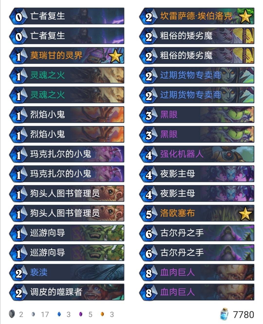 最新登頂棄牌術卡組，策略與優(yōu)勢分析