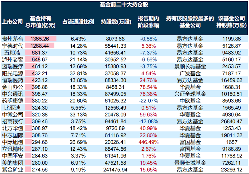 二十選五最新開獎結(jié)果，幸運(yùn)與期待交織的時刻
