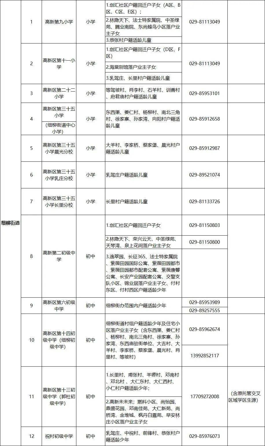 長源舊改最新信息公布，揭示未來城市更新的藍圖與策略