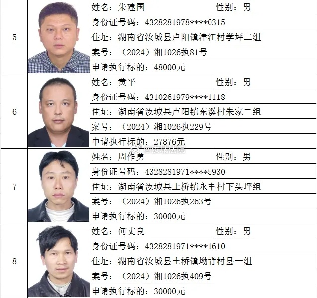 福建連城老賴最新名單公布，失信懲戒助力社會(huì)誠信建設(shè)