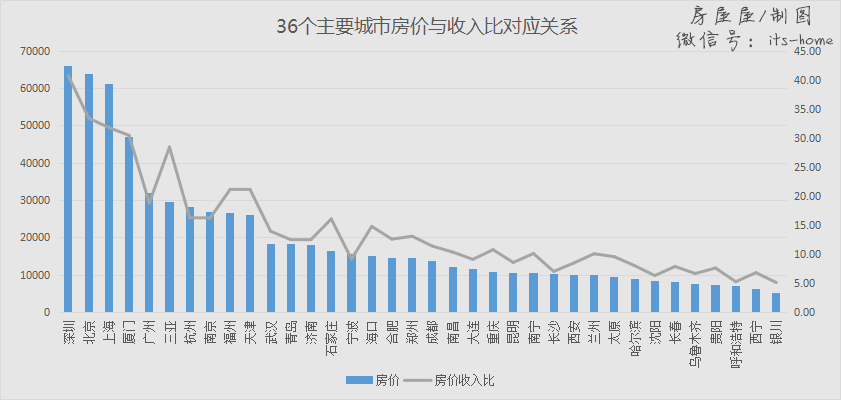 溫嶺今日房?jī)r(jià)最新消息，市場(chǎng)走勢(shì)與購(gòu)房指南