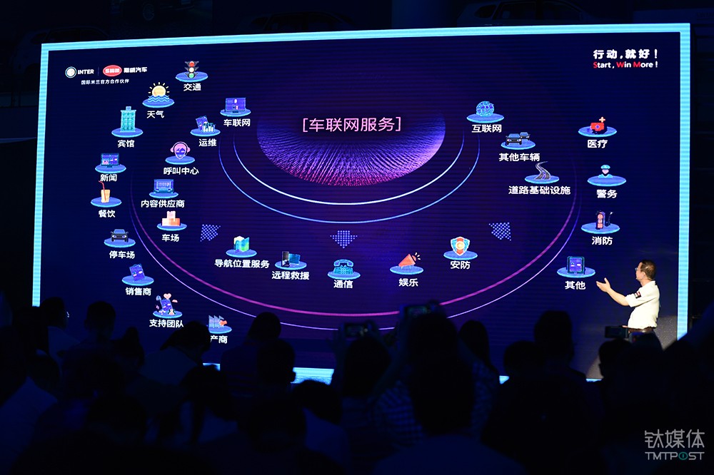 星軟車聯(lián)最新版，引領(lǐng)智能車載科技的新時代