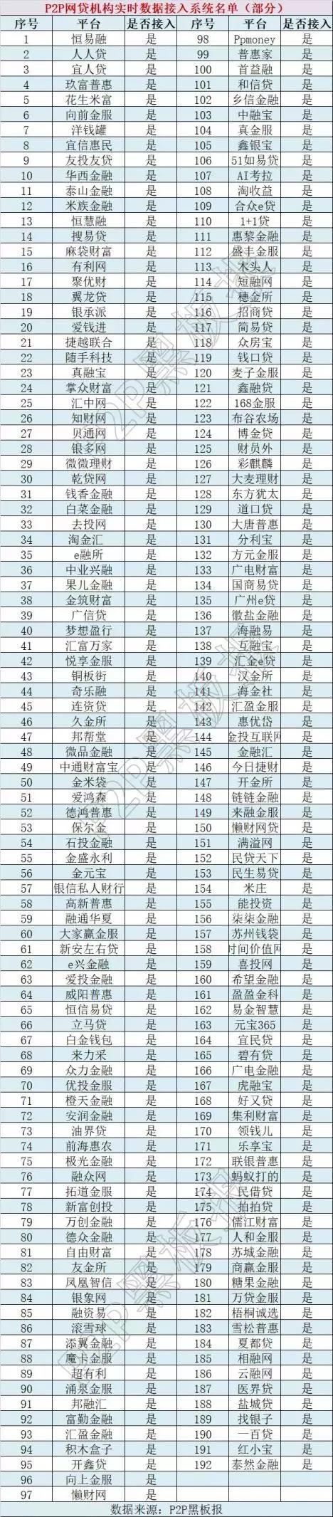 玖富旗下最新貸款產(chǎn)品，創(chuàng)新金融，助力個(gè)人與企業(yè)發(fā)展