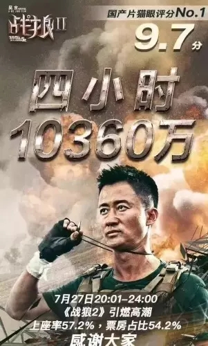 戰(zhàn)狼二，刷新中國(guó)電影票房記錄的新里程碑