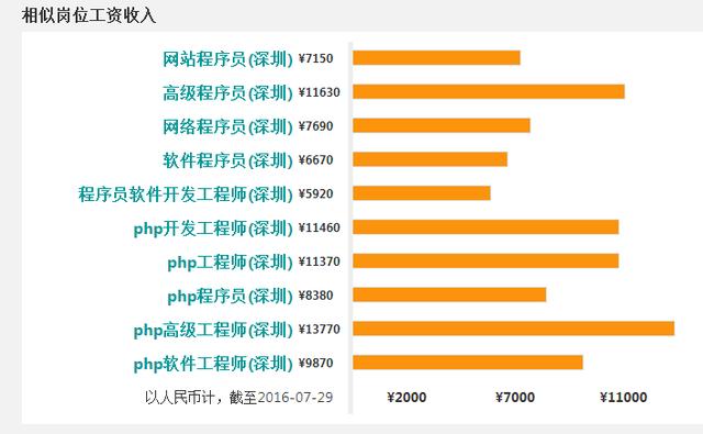 鄭州送奶工最新招聘，職業(yè)前景、要求與待遇分析