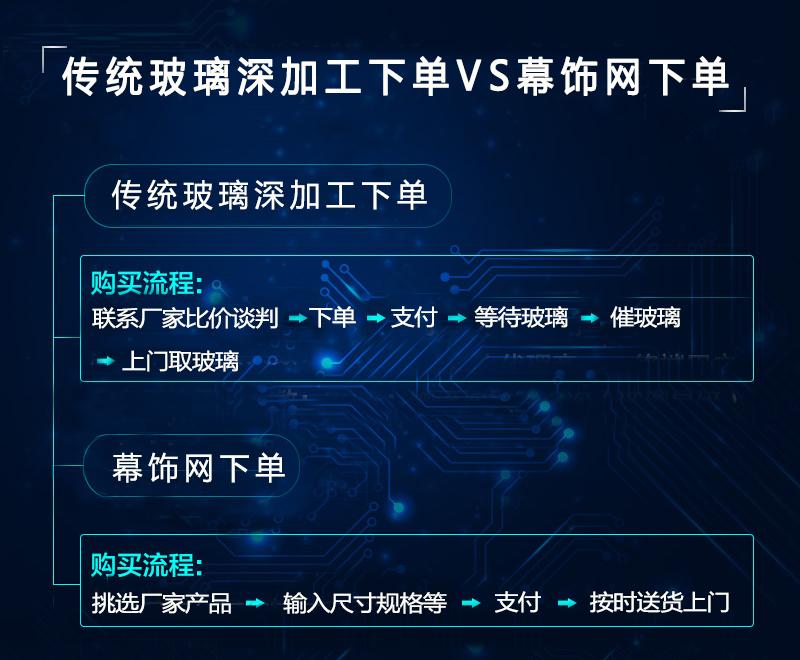 最新微信買家秀接單群，時尚潮流的新舞臺