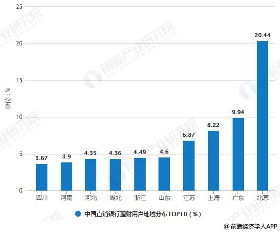 信陽門面出租最新消息，市場趨勢與機遇分析