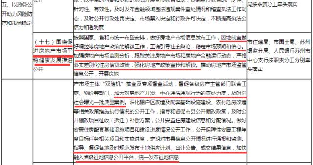 吳江土拍最新消息，市場走勢、熱點區(qū)域及未來展望
