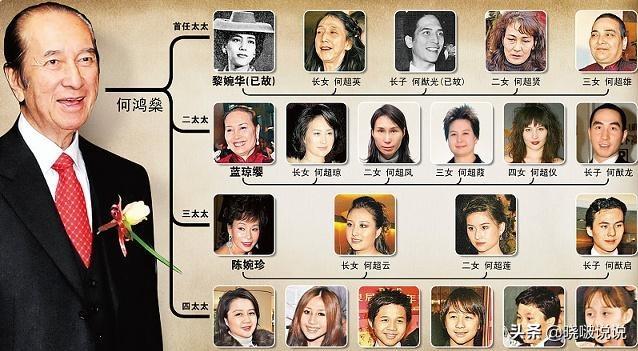 何鴻燊最新消息，傳奇人生的新篇章