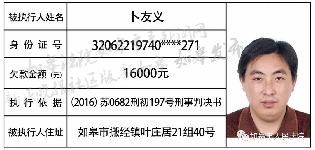 鹽城建湖最新老賴名單曝光，誠信社會的警鐘長鳴