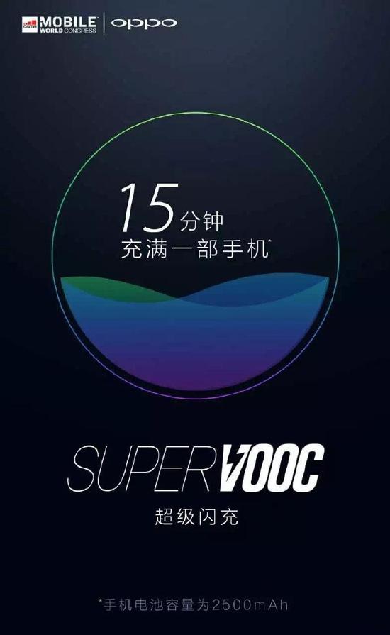 探索未來，借助最新技術(shù)實現(xiàn)最準(zhǔn)確的3D預(yù)測