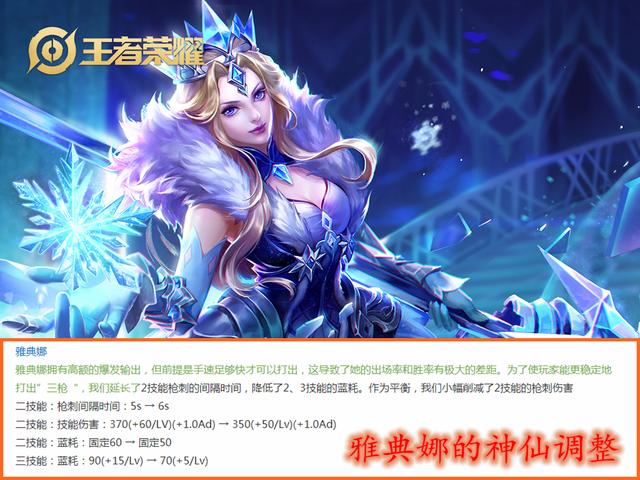 體驗服雅典娜最新改動，深度解析與實戰(zhàn)體驗