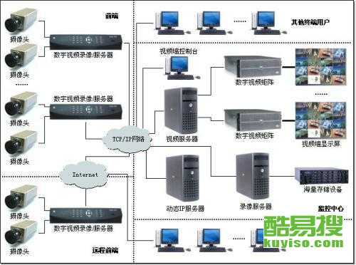 鐵塔門禁最新版下載，智能化門禁系統(tǒng)的全新體驗