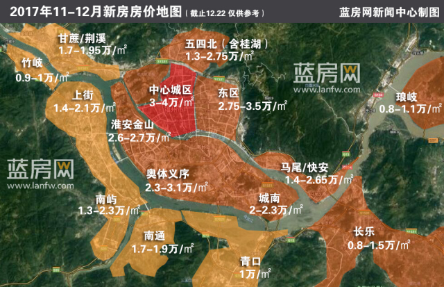 福州房價2017最新消息，市場走勢與前景展望