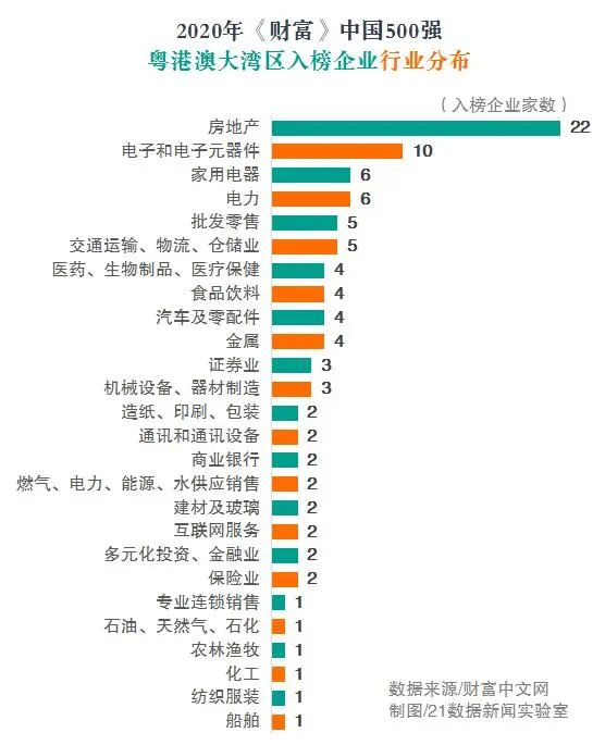 最新中國財(cái)富排行榜，揭示中國經(jīng)濟(jì)的蓬勃發(fā)展