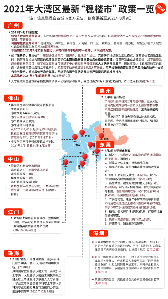 河北唐山限購最新消息，深化調(diào)控，市場反應(yīng)積極