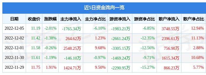 深圳長(zhǎng)盈精密最新招聘，探尋人才，共創(chuàng)未來(lái)