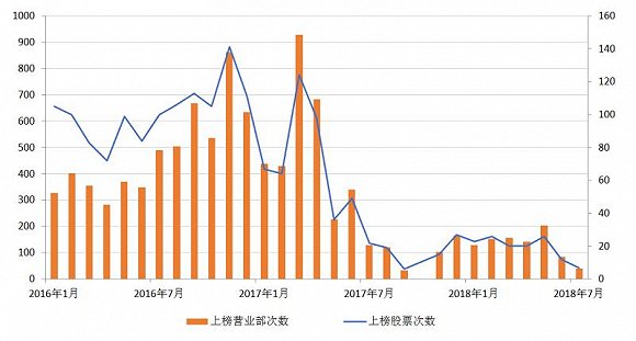 最新第六交易日重播，深度解析市場動向與投資機會