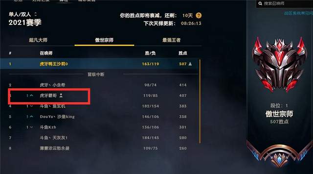 峽谷之巔最新排行榜，英雄榮耀的巔峰之戰(zhàn)