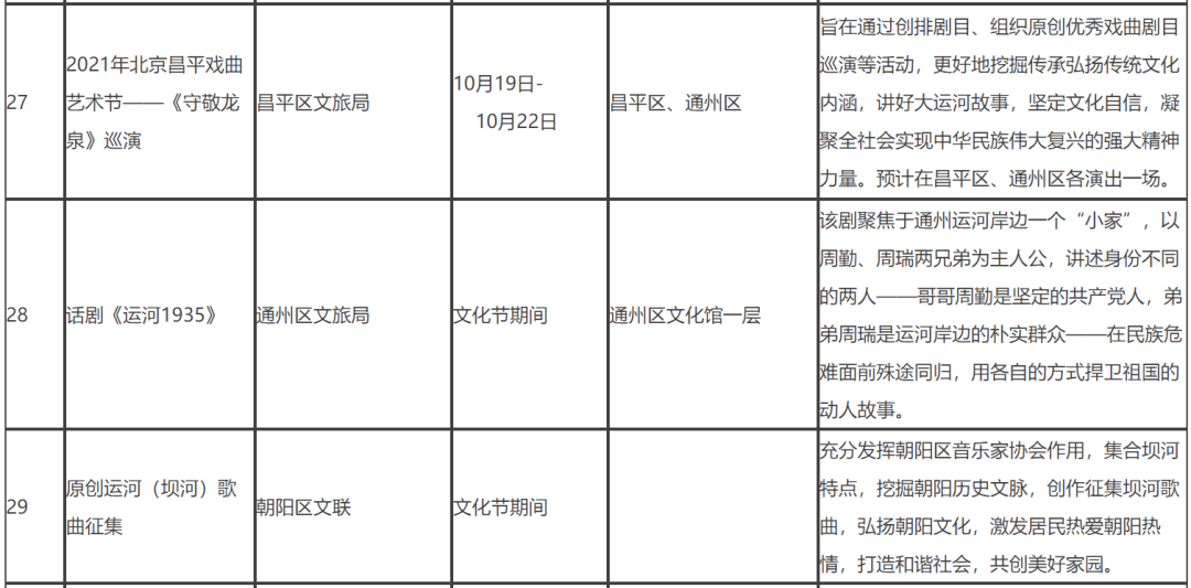 運河丹堤最新動態(tài)，揭開未來的繁榮序幕