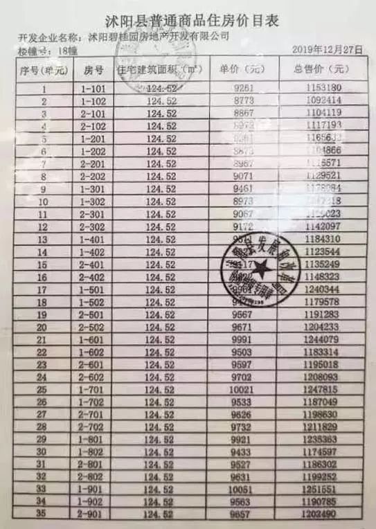 射陽(yáng)縣最新房?jī)r(jià)動(dòng)態(tài)，深度解析與預(yù)測(cè)（2017年）